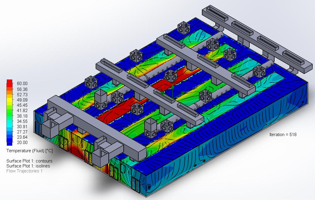 CFD airflow analysis for a mission-critical data center environment